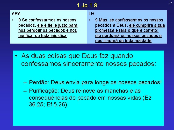 1 Jo 1. 9 ARA • 9 Se confessarmos os nossos pecados, ele é 1 Jo 1. 9 ARA • 9 Se confessarmos os nossos pecados, ele é