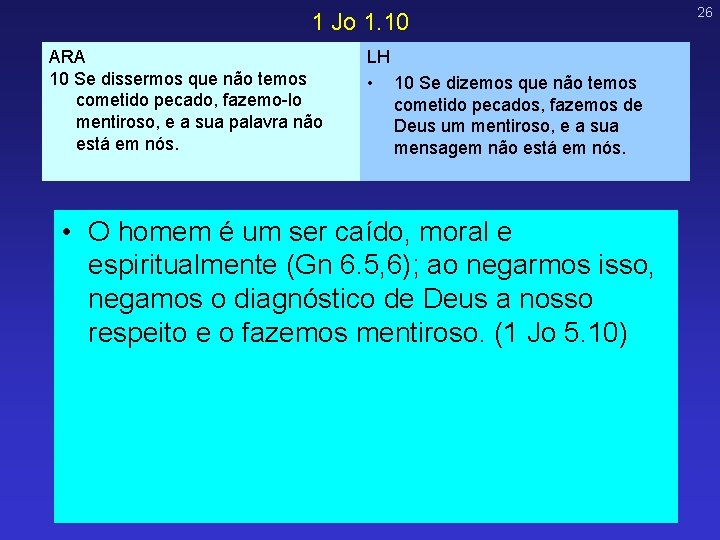 1 Jo 1. 10 ARA 10 Se dissermos que não temos cometido pecado, fazemo-lo 1 Jo 1. 10 ARA 10 Se dissermos que não temos cometido pecado, fazemo-lo