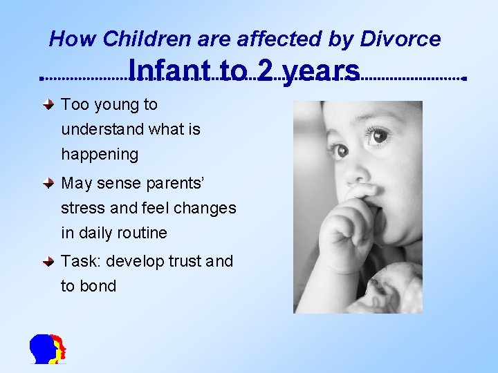 How Children are affected by Divorce Infant to 2 years Too young to understand