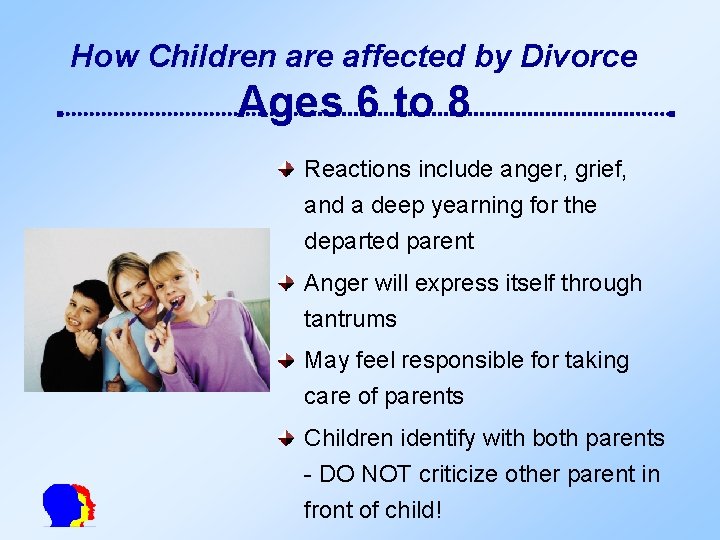 How Children are affected by Divorce Ages 6 to 8 Reactions include anger, grief,