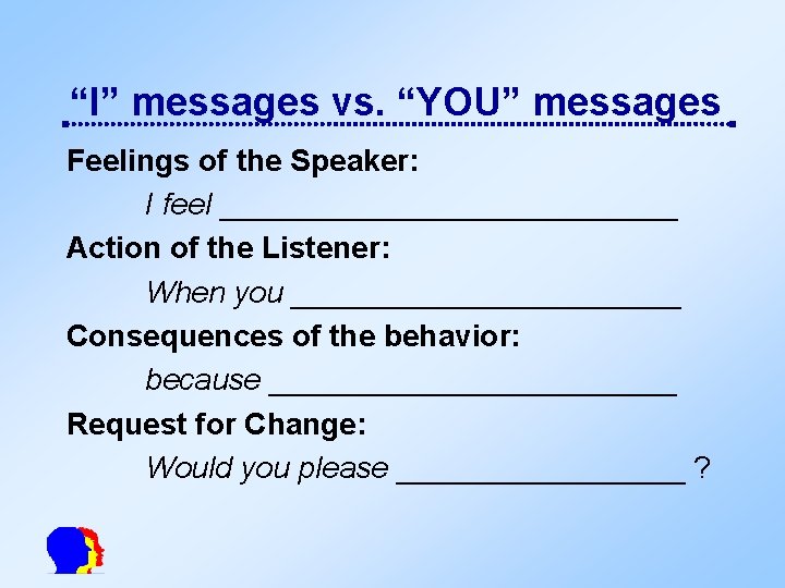 “I” messages vs. “YOU” messages Feelings of the Speaker: I feel ______________ Action of