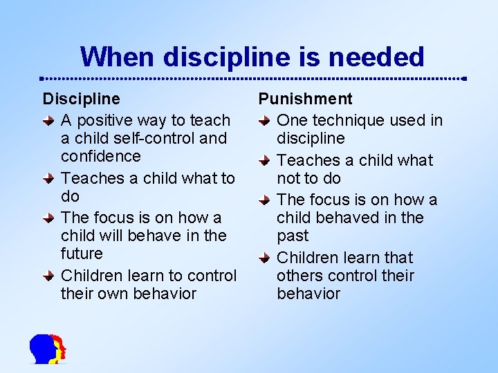 When discipline is needed Discipline A positive way to teach a child self-control and