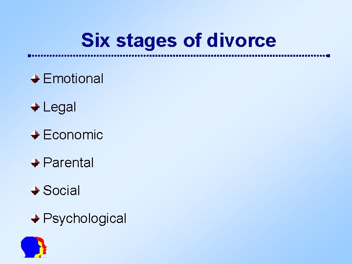 Six stages of divorce Emotional Legal Economic Parental Social Psychological 