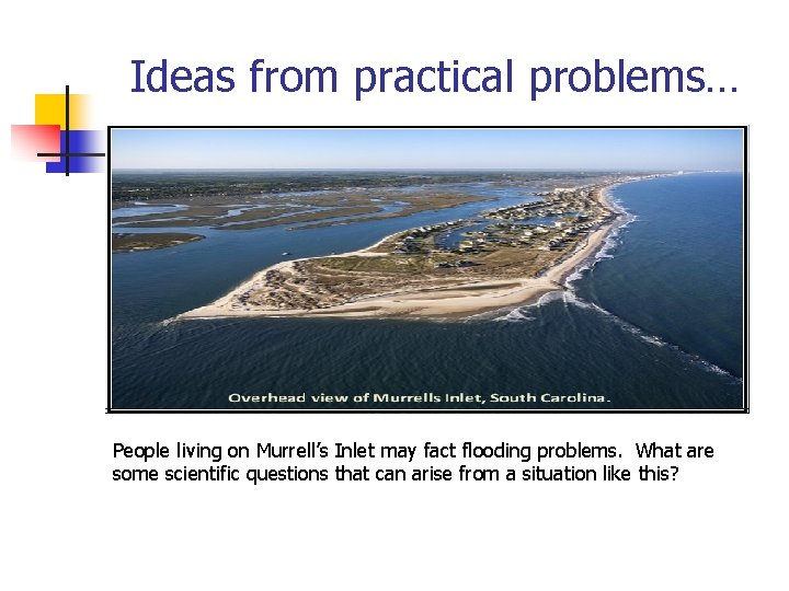 Ideas from practical problems… People living on Murrell’s Inlet may fact flooding problems. What