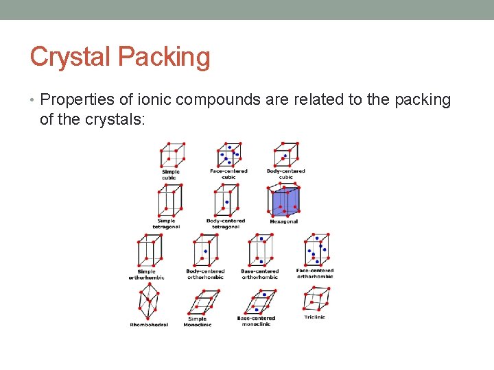 Crystal Packing • Properties of ionic compounds are related to the packing of the