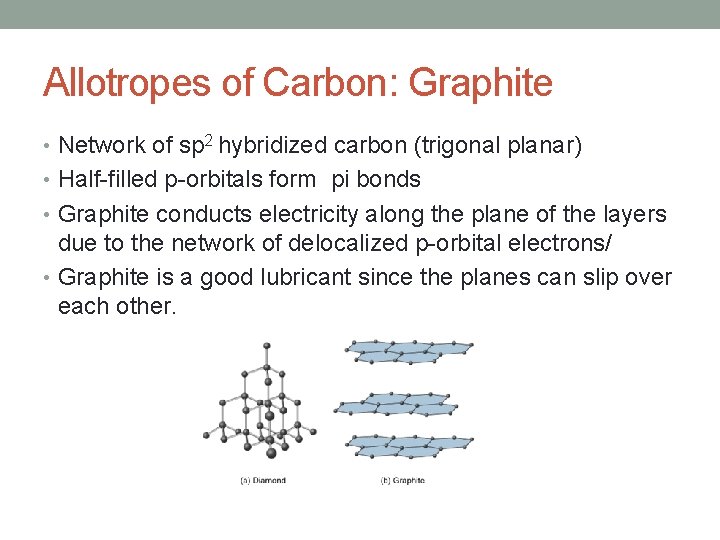 Allotropes of Carbon: Graphite • Network of sp 2 hybridized carbon (trigonal planar) •