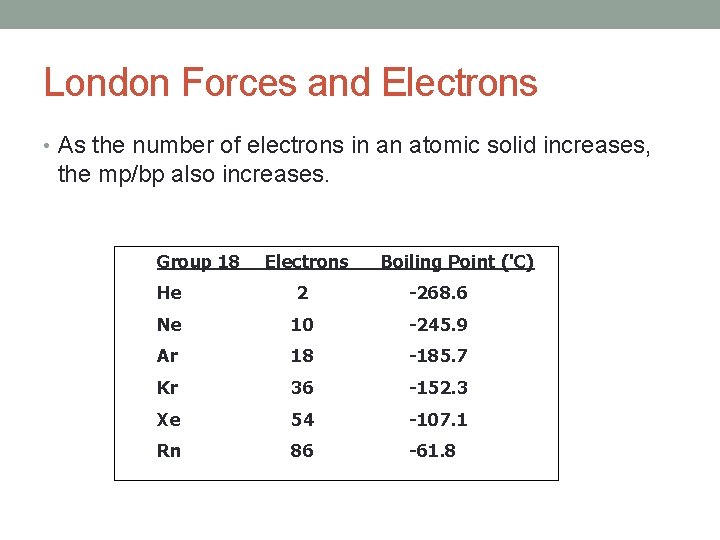 London Forces and Electrons • As the number of electrons in an atomic solid