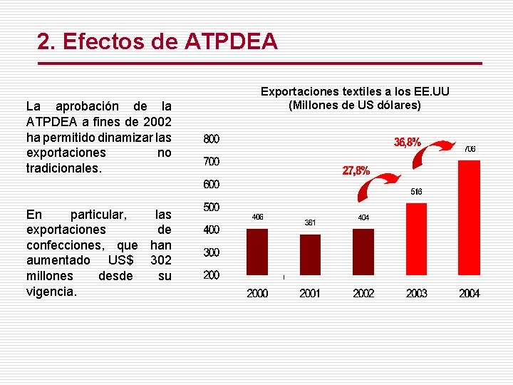 2. Efectos de ATPDEA La aprobación de la ATPDEA a fines de 2002 ha