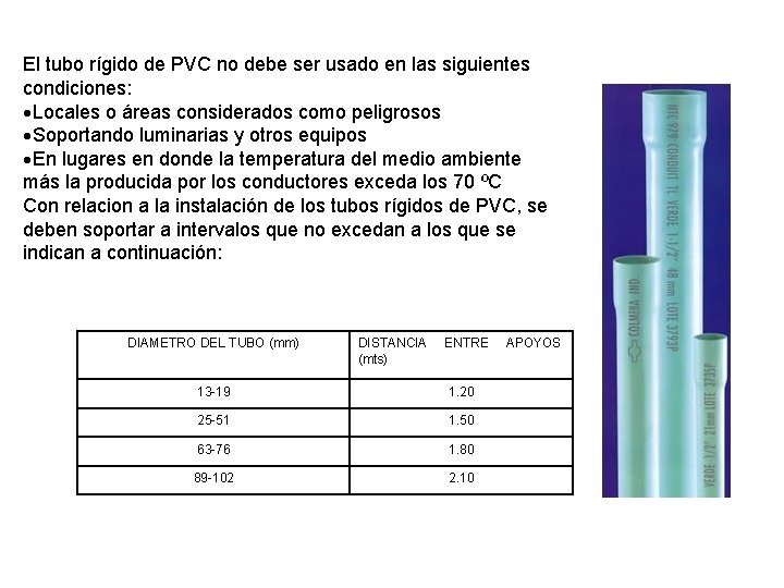 El tubo rígido de PVC no debe ser usado en las siguientes condiciones: Locales El tubo rígido de PVC no debe ser usado en las siguientes condiciones: Locales