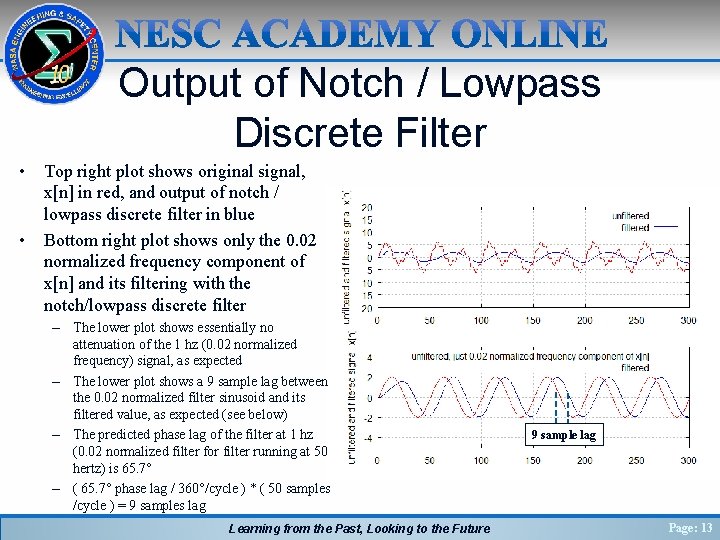 Output of Notch / Lowpass Discrete Filter • • Top right plot shows original