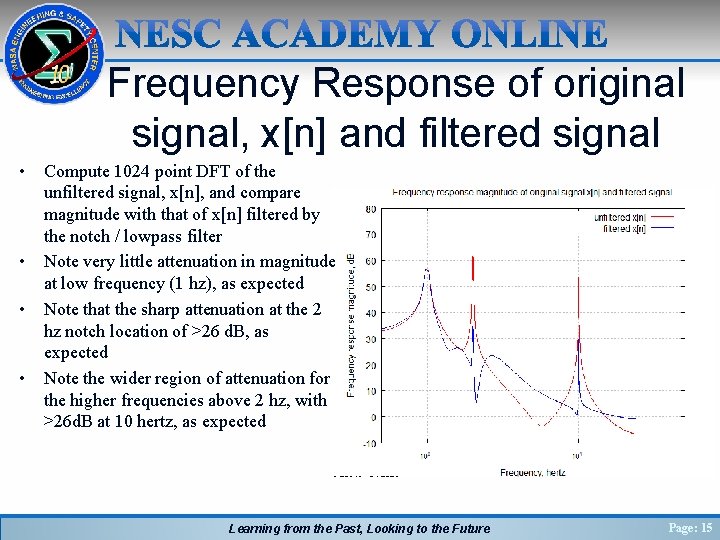 Frequency Response of original signal, x[n] and filtered signal • • Compute 1024 point