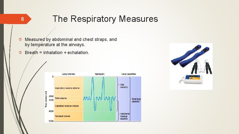 8 The Respiratory Measures Measured by abdominal and chest straps, and by temperature at