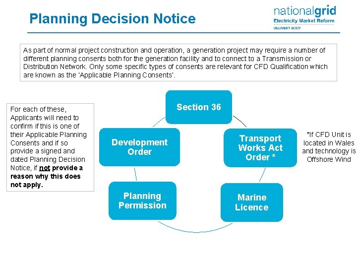 Planning Decision Notice As part of normal project construction and operation, a generation project