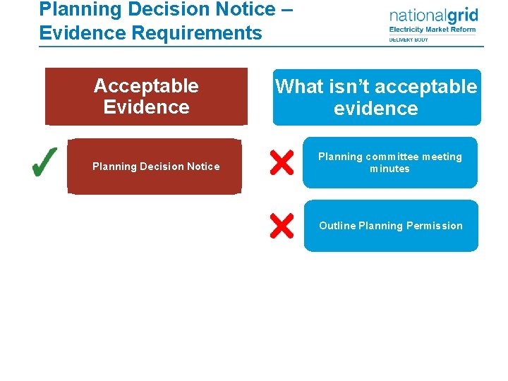 Planning Decision Notice – Evidence Requirements Acceptable Evidence Planning Decision Notice What isn’t acceptable