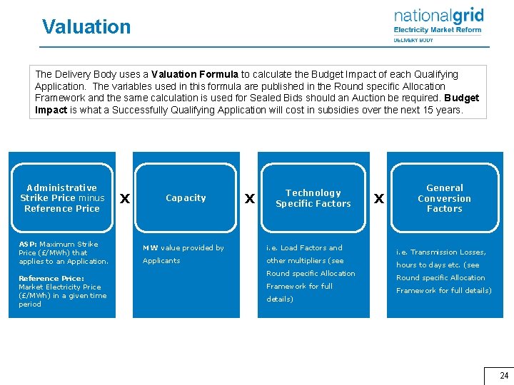 Valuation The Delivery Body uses a Valuation Formula to calculate the Budget Impact of