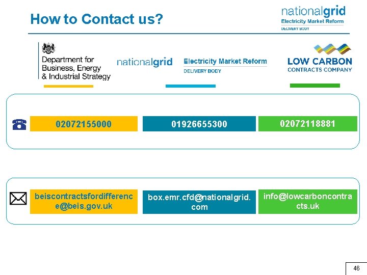 How to Contact us? 02072155000 01926655300 02072118881 beiscontractsfordifferenc e@beis. gov. uk box. emr. cfd@nationalgrid.