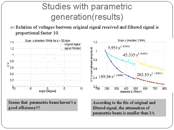 Studies with parametric generation(results) Relation of voltages beetwen original signal received and filtered signal