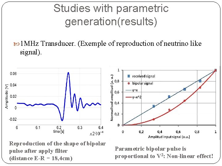 Studies with parametric generation(results) 1 MHz Transducer. (Exemple of reproduction of neutrino like signal).