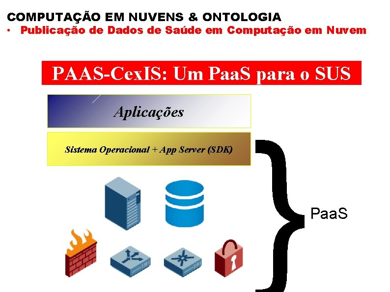 COMPUTAÇÃO EM NUVENS & ONTOLOGIA • Publicação de Dados de Saúde em Computação em