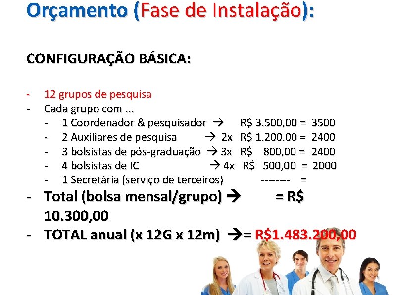 Orçamento (Fase de Instalação): CONFIGURAÇÃO BÁSICA: - 12 grupos de pesquisa Cada grupo com.