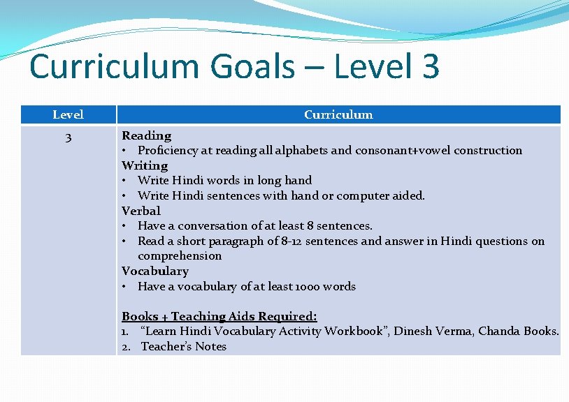 Curriculum Goals – Level 3 Curriculum Reading • Proficiency at reading all alphabets and