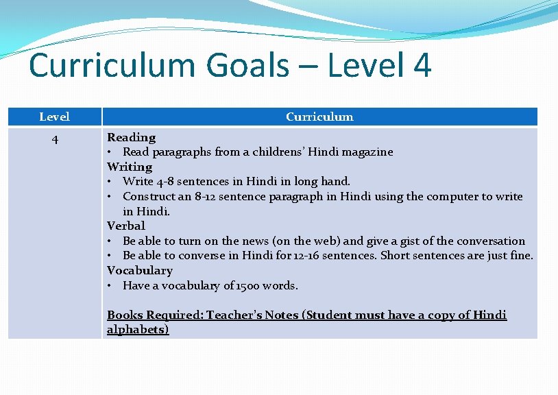 Curriculum Goals – Level 4 Level Curriculum 4 Reading • Read paragraphs from a