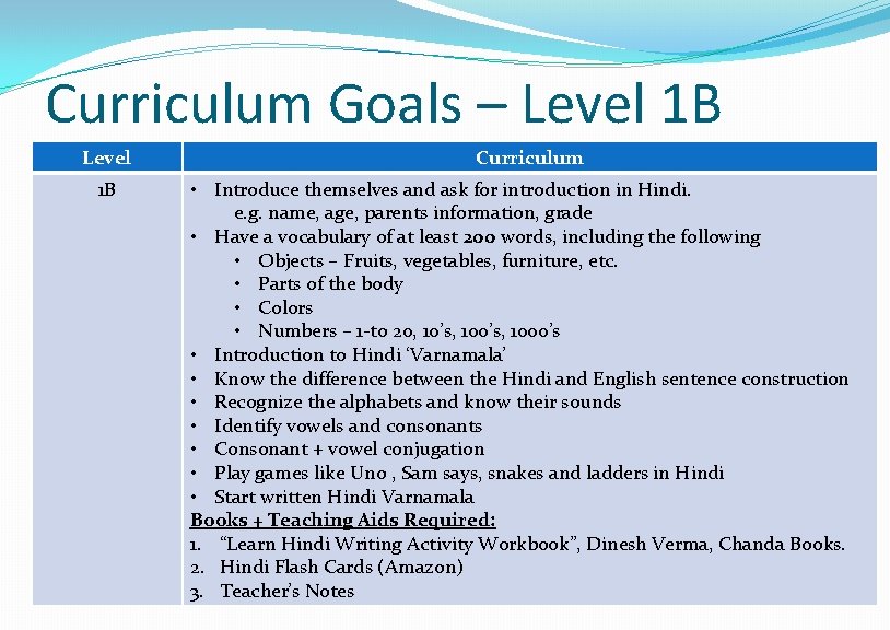 Curriculum Goals – Level 1 B Curriculum • Introduce themselves and ask for introduction