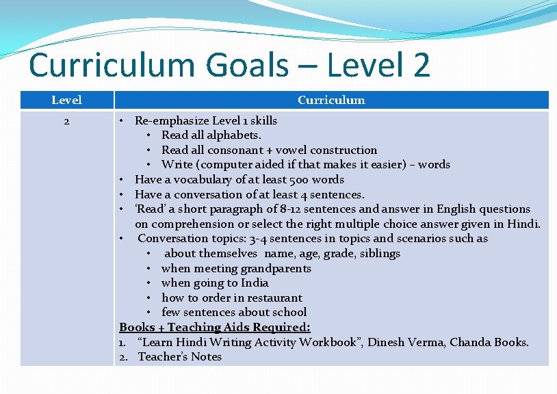 Curriculum Goals – Level 2 Level Curriculum 2 • Re-emphasize Level 1 skills •