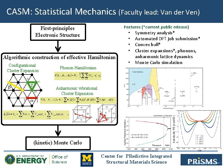 CASM: Statistical Mechanics (Faculty lead: Van der Ven) Features (*current public release) First-principles Electronic