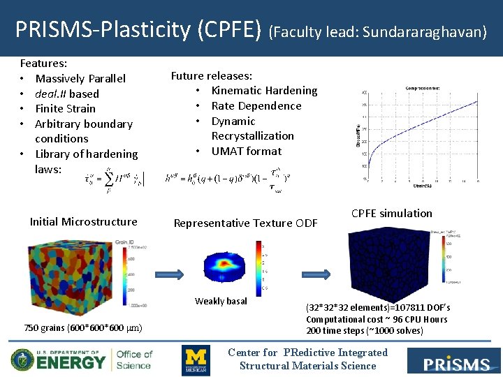 PRISMS-Plasticity (CPFE) (Faculty lead: Sundararaghavan) Features: • Massively Parallel • deal. II based •