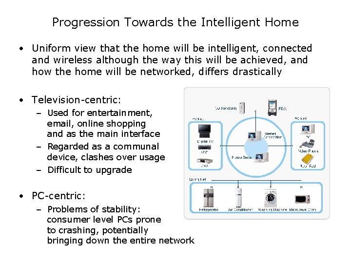 Progression Towards the Intelligent Home • Uniform view that the home will be intelligent,