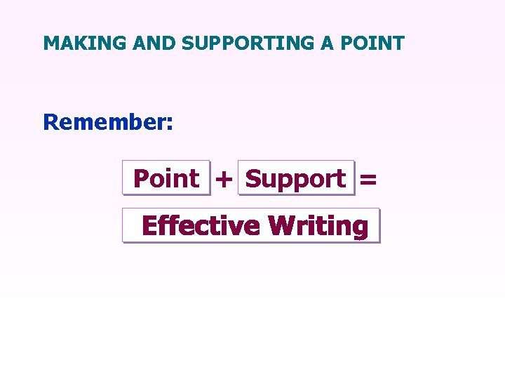 MAKING AND SUPPORTING A POINT Remember: Point + Support = 