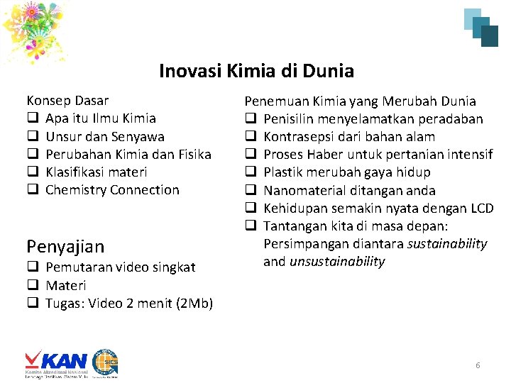 Inovasi Kimia di Dunia Konsep Dasar q Apa itu Ilmu Kimia q Unsur dan