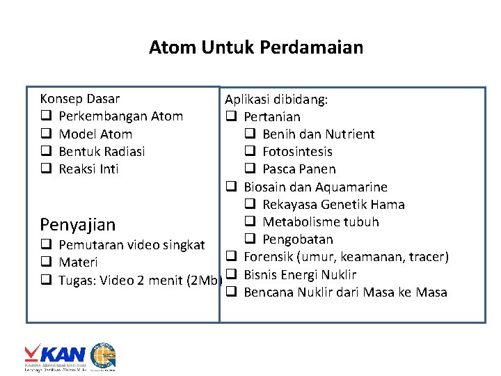 Atom Untuk Perdamaian Konsep Dasar q Perkembangan Atom q Model Atom q Bentuk Radiasi