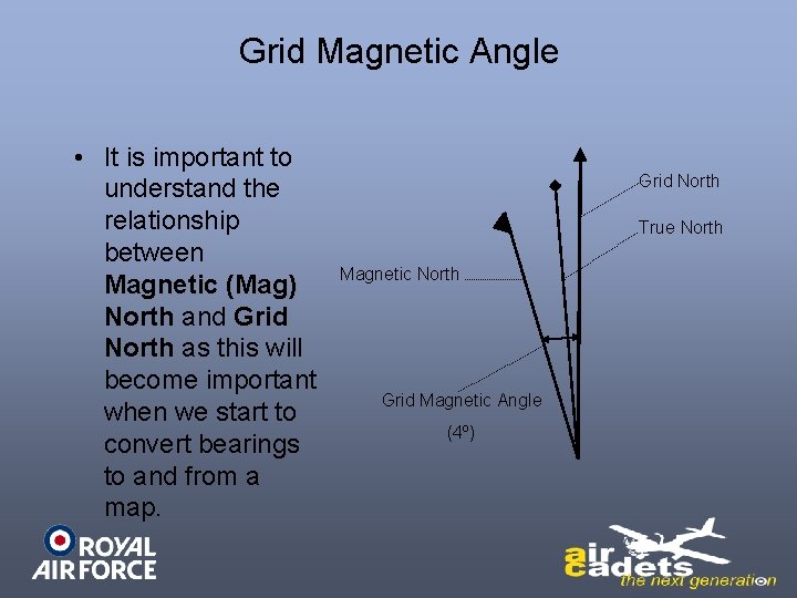 Grid Magnetic Angle • It is important to understand the relationship between Magnetic (Mag)