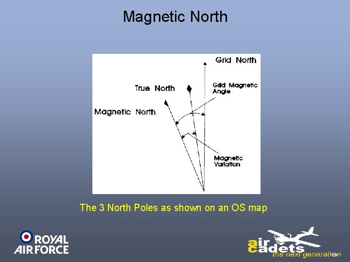 Magnetic North The 3 North Poles as shown on an OS map 