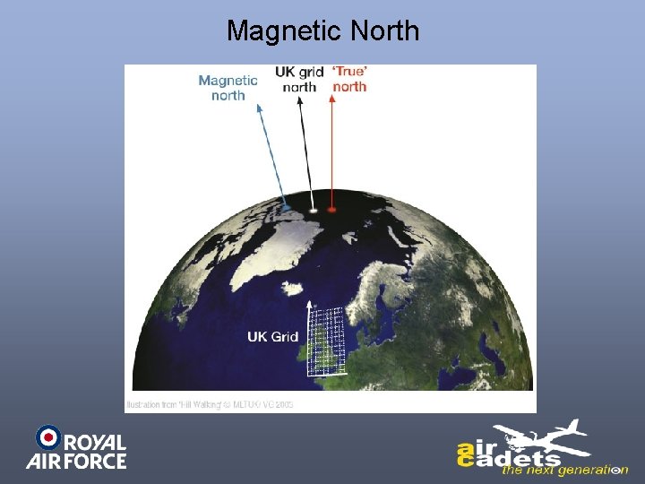 Magnetic North 