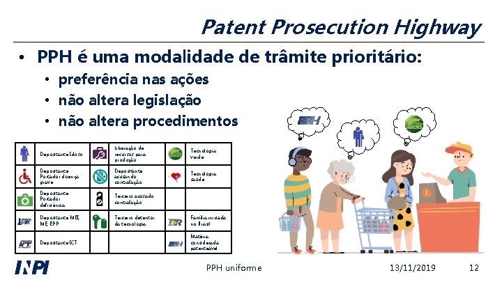 Patent Prosecution Highway • PPH é uma modalidade de trâmite prioritário: • preferência nas