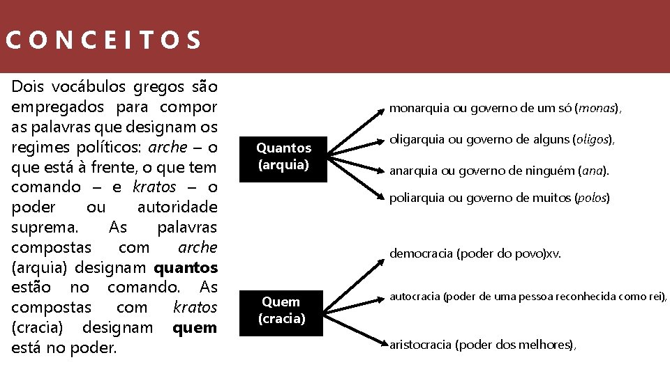 CONCEITOS Dois vocábulos gregos são empregados para compor as palavras que designam os regimes