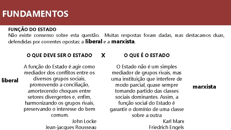 FUNDAMENTOS FUNÇÃO DO ESTADO Não existe consenso sobre esta questão. Muitas respostas foram dadas,