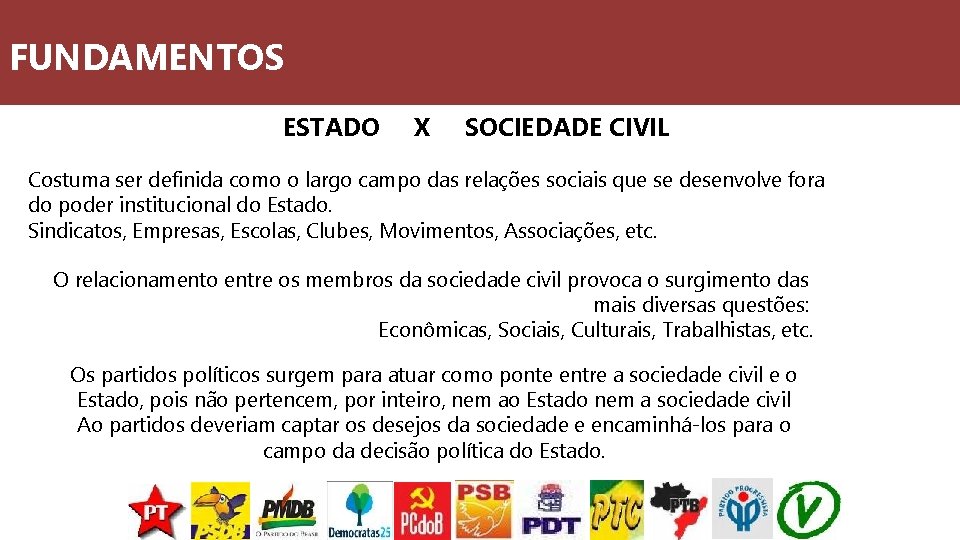 FUNDAMENTOS ESTADO X SOCIEDADE CIVIL Costuma ser definida como o largo campo das relações