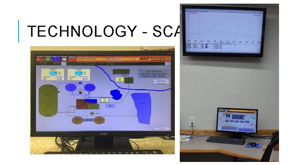 TECHNOLOGY - SCADA TECHNOLOGY - SCADA