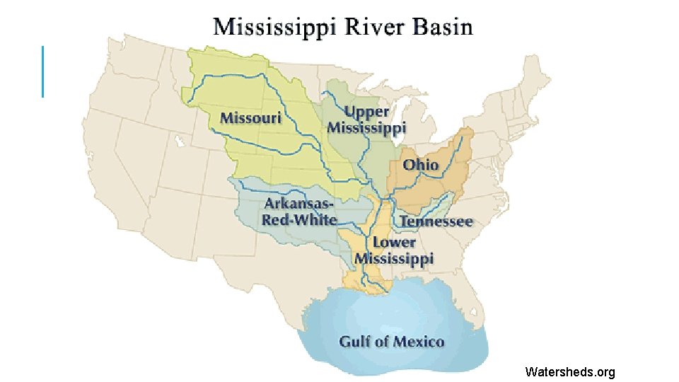 Watersheds. org Watersheds. org
