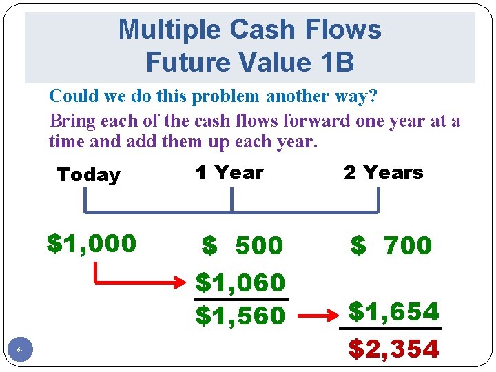 Multiple Cash Flows Future Value 1 B Could we do this problem another way?