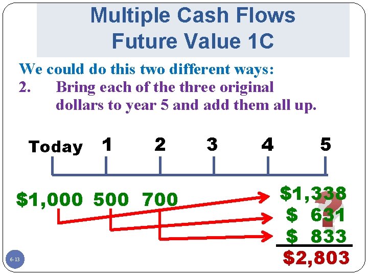 Multiple Cash Flows Future Value 1 C We could do this two different ways: