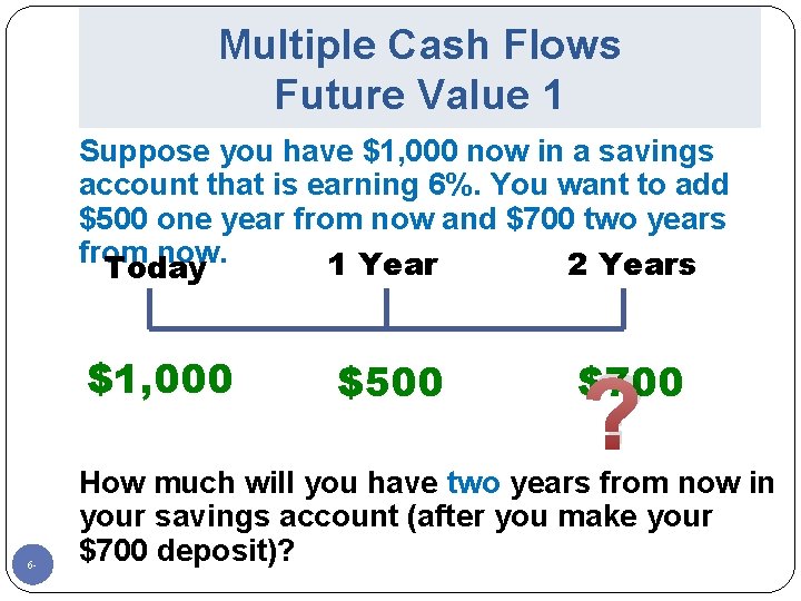 Multiple Cash Flows Future Value 1 Suppose you have $1, 000 now in a