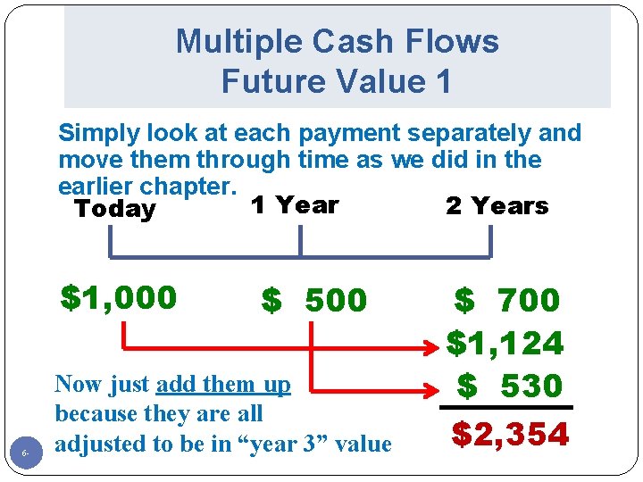 Multiple Cash Flows Future Value 1 Simply look at each payment separately and move