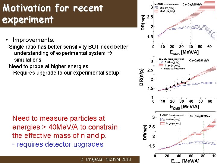 Motivation for recent experiment • Improvements: Single ratio has better sensitivity BUT need better