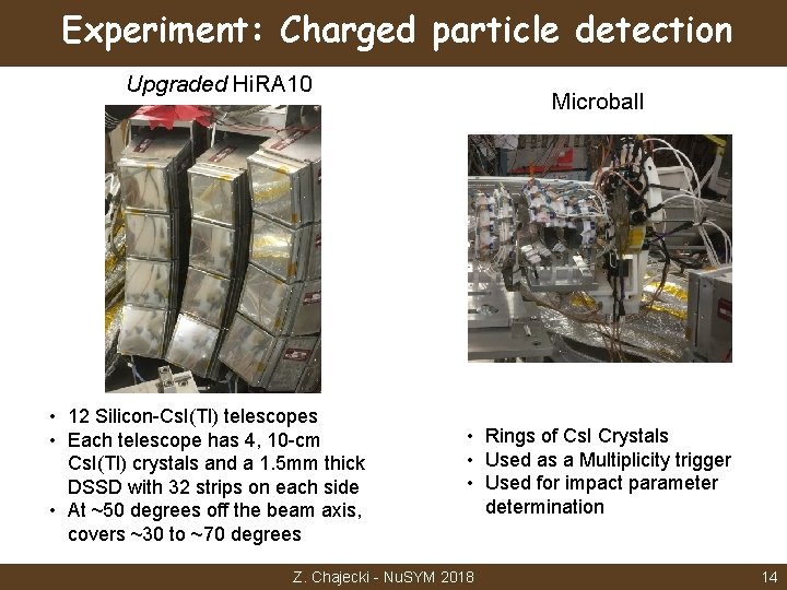 Experiment: Charged particle detection Upgraded Hi. RA 10 • 12 Silicon-Cs. I(Tl) telescopes •