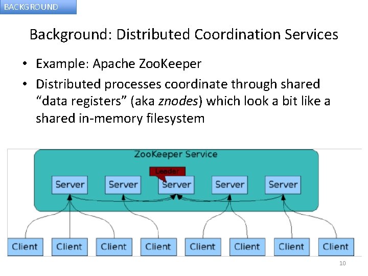 BACKGROUND Background: Distributed Coordination Services • Example: Apache Zoo. Keeper • Distributed processes coordinate